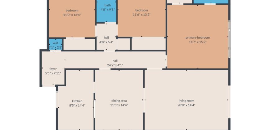 824 S. Shenandoah St. #2